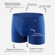 Трусы-боксеры мужские Uniconf BB87R M Dark Blue (5942542099997) - изображение 4