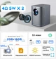 Проектор TouYinger D8 (android version) Grey Full HD LED Android с Bluetooth - изображение 2