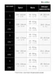 Компрессионные колготки RelaxSan Basic 1 класс 18-22 мм рт.ст. бежевые 140 DEN размер 2 (880) - изображение 8