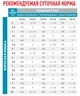Влажный корм Royal Canin Sensitivity Control для кошек при нежелательной реакции на корм 410г КОМПЛЕКТ 12шт - изображение 2
