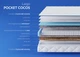 Ортопедический матрас Highfoam Largo Pocket Cocos 80x190 см (4820001263855) - изображение 4