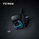 Камера заднего / переднего вида TEYES HS SONY AHD 1080P - изображение 1