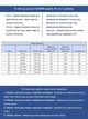 Штани чоловічі світло-сірі прямі з бічними кишенями літні 8020-5 W42L32 - зображення 3