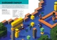 MINECRAFT Довідник мініігор. Стефані Мілтон (9786177688791) - зображення 5