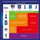 Очиститель для посудомоечных машин Finish Dishwasher Cleaner 3 шт (5900627073003) (201287) - изображение 2