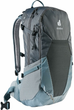 Plecak Deuter Futura SL 21 l Szary (340002144090) - obraz 1