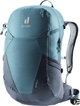 Plecak Deuter Futura SL 23 l Granatowy (340012113740) - obraz 7