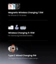 Зарядний пристрій Ugreen 2в1 Magnetic Wireless Charger для iPhone 15/14/13/12 MagSafe, AirPods Pro, AirPods 2/3 - зображення 6