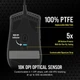 Мышь Corsair Sabre Pro (CH-9303101-EU) - изображение 6