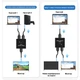 Двонаправлений HDMI 2.0 перемикач / спліттер / комутатор NIERBO, чорний (81312582) - зображення 6