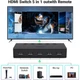 Коммутатор HDMI UGREEN CM568 5in 1in 4K 60Hz Black (90512) - изображение 2