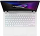 Ноутбук Asus ROG Zephyrus G14 GA402RJ Б/В - зображення 3