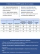 Джинсы женские широкие палаццо голубые с потертостями 3123-976 W28L32 - изображение 3