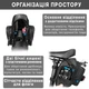 Велосипедная подседельная сумка с отсеком для фляги Rhinowalk X21557BK Черный (RWK-X21557BK-4447) - изображение 4