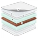 Матрац топер Sleeper UP Cocos 60x120 см - зображення 10