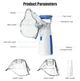 Ручной ингалятор для взрослых и детей Mesh Nebulizer портативный UKC JSL-W302 - изображение 3