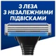 Станок для бритья мужской (Бритва) Gillette Sensor 3 с 6 сменными картриджами (7702018550807) - изображение 3
