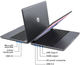 Ноутбук 14" Sgin X14 Intel Celeron N4500 RAM 12GB SSD 512GB Windows 11 Factory Recertified - изображение 5