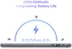 Планшет 13" 2K Chuwi UBook XPro 8/256Gb Windows 11 5000 mAh Серый Factory Recertified g3 - изображение 3