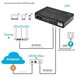 UPS для роутеру WI-Fi 12V / 9V / 5v (8 годин автономної роботи) джерело безперебійного живлення ДБЖ повербанк для роутера та відеокамер - зображення 2