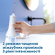 Электрическая зубная щетка PHILIPS Sonicare HX9911/84 Diamond Clean 9000 + Ирригатор PHILIPS Sonicare HX3826/31 Power Flosser 3000 (комплект) - изображение 15