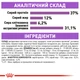 Сухой корм для стерилизованных кошек Royal Canin Sterilised , 4 кг - изображение 4