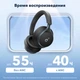 Наушники беспроводные Anker SoundСore Space One Black (A3035G11) - изображение 5