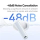 Наушники беспроводные Baseus Bowie M2s True Wireless Earphones (NGTW350102) Moon White - изображение 8