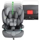 Детское кресло XOMAX LM238 с Isofix I 9-36 кг, 15 месяцев – 12 лет, группа 1/2/3 серый Германия - изображение 5