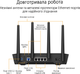 Маршрутизатор ASUS TUF Gaming AX4200 WiFi6 / AX4200 / 1 Гбит/с / USB 3G/4G - изображение 9