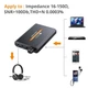 Підсилювач звуку Neoteck NTK059a 300 Om 1500 mАh Black - зображення 2