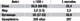 Протеин Whey PC 500 г Ликер Адвокат Extremal 000293387 - изображение 2