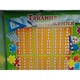 Плакат односторонній Таблиця множення Експрес Удачі (РL-10U) (235779) - зображення 3