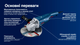 Набір Кутова шліфувальна машина Bosch Professional GWS 2200 + Відрізне коло по металу Bosch 230 x 2.5 мм 5шт (06018C1320_2608600225) - зображення 7