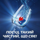 Средство Finish Powerball Ultimate All in1 LEMON 100 капсул для посудомоечных машин - изображение 3