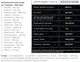Гейнер високоуглеводный для набора веса Powerful Progress Carbo Mass Gainer 4 кг Cappuccino - изображение 2