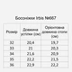 Детские кожаные босоножки для девочки Irbis 667 34 (21.6 см) Розовые (2373054026) - изображение 7