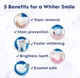 Відбілювальна зубна паста Crest 3D White Brilliance Vibrant Peppermint Teeth Whitening Toothpaste 130г - зображення 2