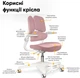 Детское кресло Mealux Trident Dark Pink (Y-617 DP) - изображение 4