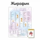 100 первых продуктов планер картонный без магнита жирафик 30 х 40 см + маркер - изображение 1