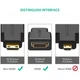 Адаптер UGREEN Mini HDMI Male to HDMI Female Adapter (Black)(UGR-20101) (UGR-20101) - изображение 5