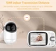 Відеоняня Baby MonitorVB802 з датчиком звуку, нічне бачення + термометр, радіоняня, няня - зображення 2