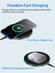 Бездротовий зарядний пристрій Qi Fast Charger 15W з функцією швидкої зарядки для iPhone та Android Black - зображення 11