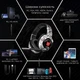 Наушники игровые ONIKUMA Gaming LED K19 Camouflage Grey - изображение 2