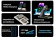 Беспровдная зарядная станция Magsafe 3 в 1 15 Вт для iPhone Apple Watch AirPods для айфона часов, черная+ блок питания Foneng K300 18W - изображение 7