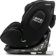 Автокресло Osann One360 i-Size All Black (108-301-243) - изображение 6