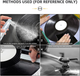 Zestaw do czyszczenia i pielęgnacji płyt winylowych Goka Vinyl Record Cleaner with Anti Static Carbon Fiber Brush and Spray (75422065700) - obraz 5