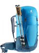 Трекинговый рюкзак Deuter Futura 32L синий - изображение 3