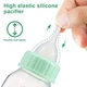 Набір для годування щенят: Молочна суміш Markus-Muhle Puppy Milk + пляшка Pet Nursing Bottle Kit - зображення 5