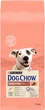 Сухий корм для собак Purina Dog Chow Sensitive з лососем 14 кг (7613034488244) - зображення 1